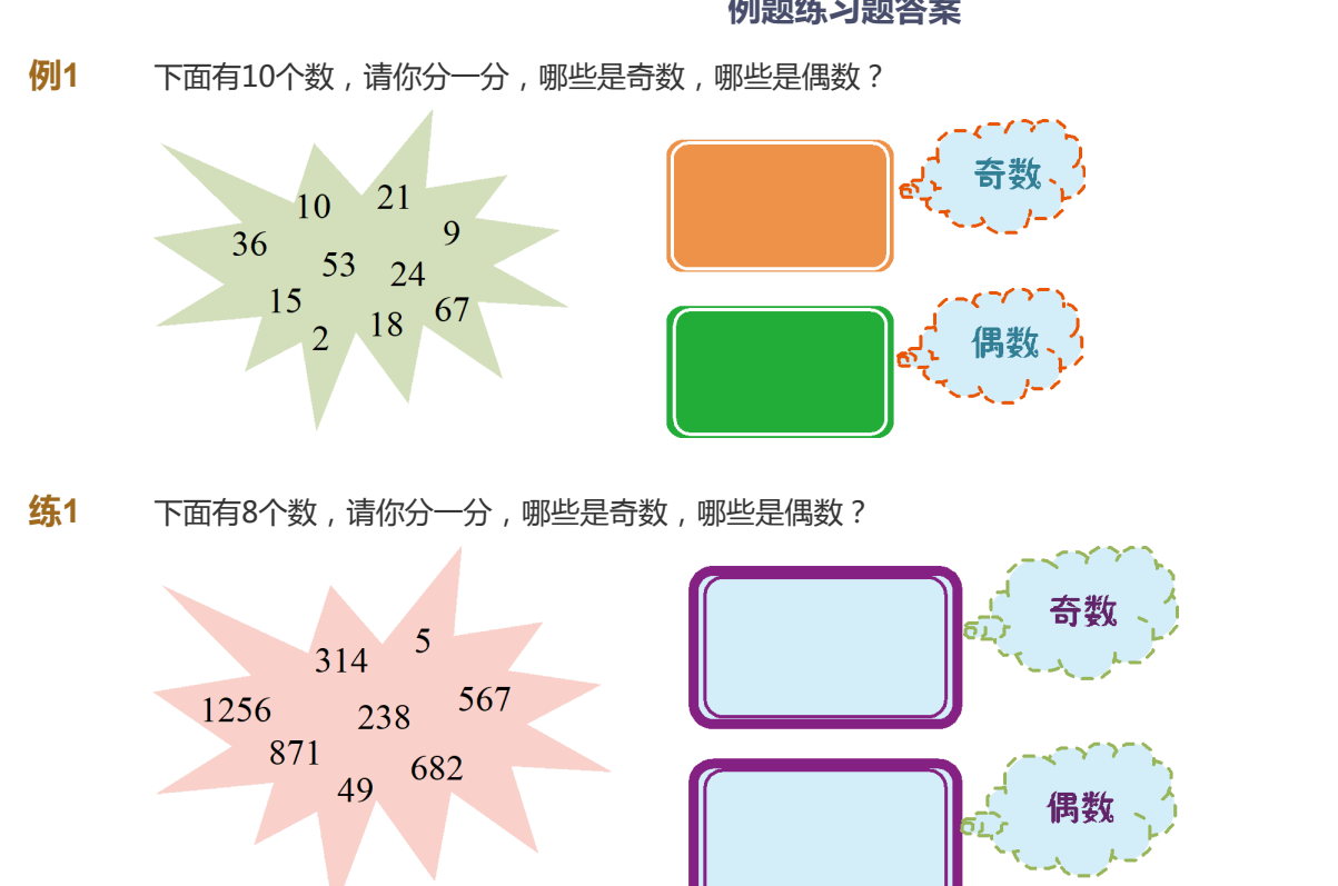 最新2026小学奥数思维，习题+答案解析！轻松学奥数！