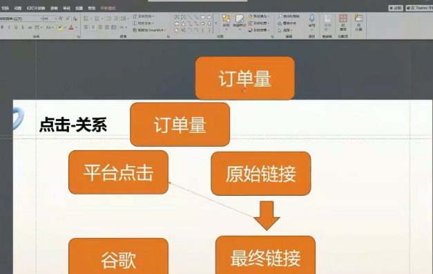 谷歌广告投放与联盟营销实战指南